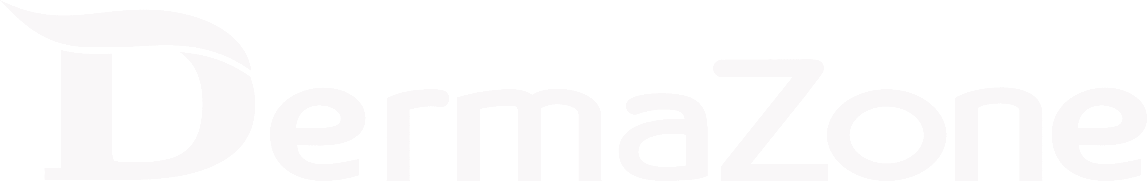 dermazone